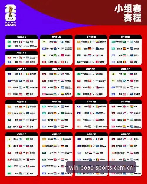 2026博澳体育比赛预测与数据分析：专业策略 vs 直觉判断的全面对比