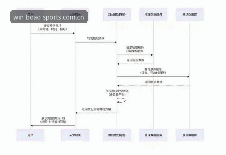博澳体育平台下载全流程深度分析：从官网入口到最新版本安装详细解读